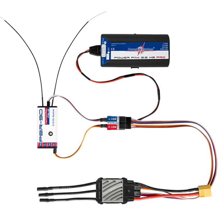 ESC Backup | Bild 3