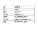 Momentary switch 2POS-L-OM-C | Bild 4