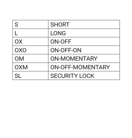 Schalter 3POS-L-OXO-AB